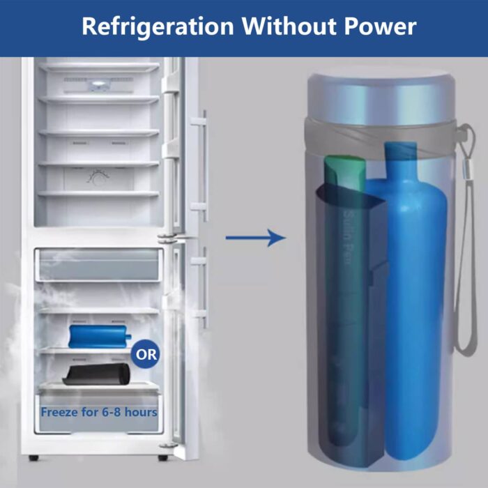 Refrigeration without power